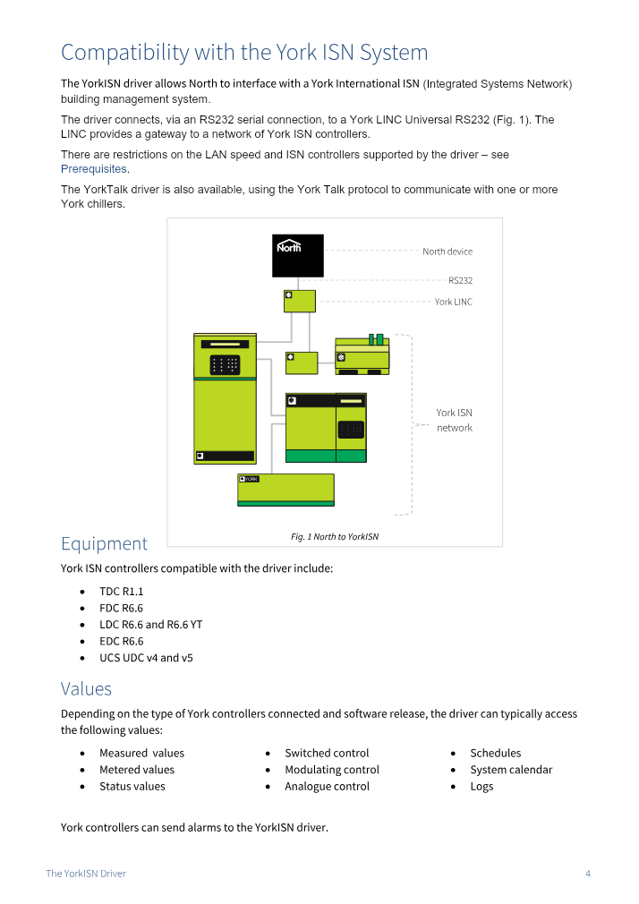 Preview thumbnail of page 4 of the YorkISN Driver Manual PDF document.